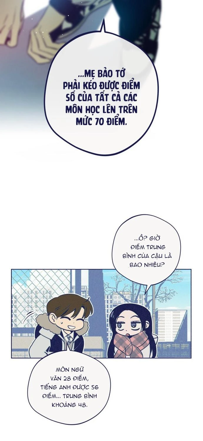 Trắc Nghiệm 4 Lựa Chọn Chapter  35 - 22