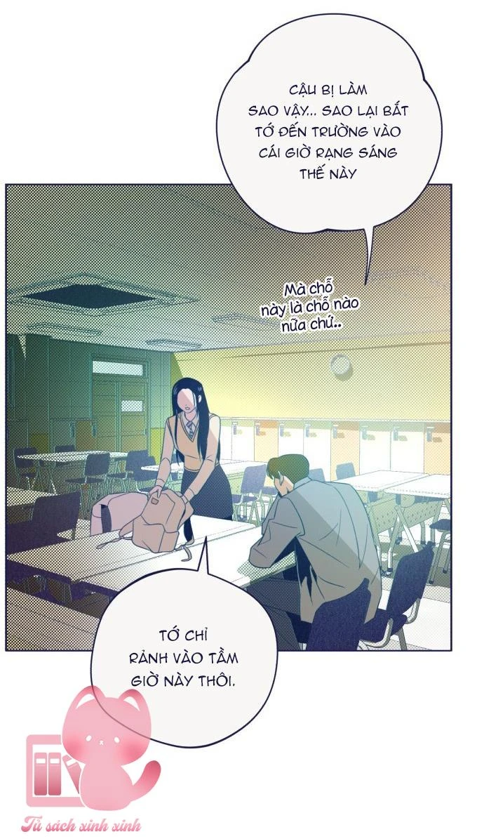 Trắc Nghiệm 4 Lựa Chọn Chapter  36 - 61