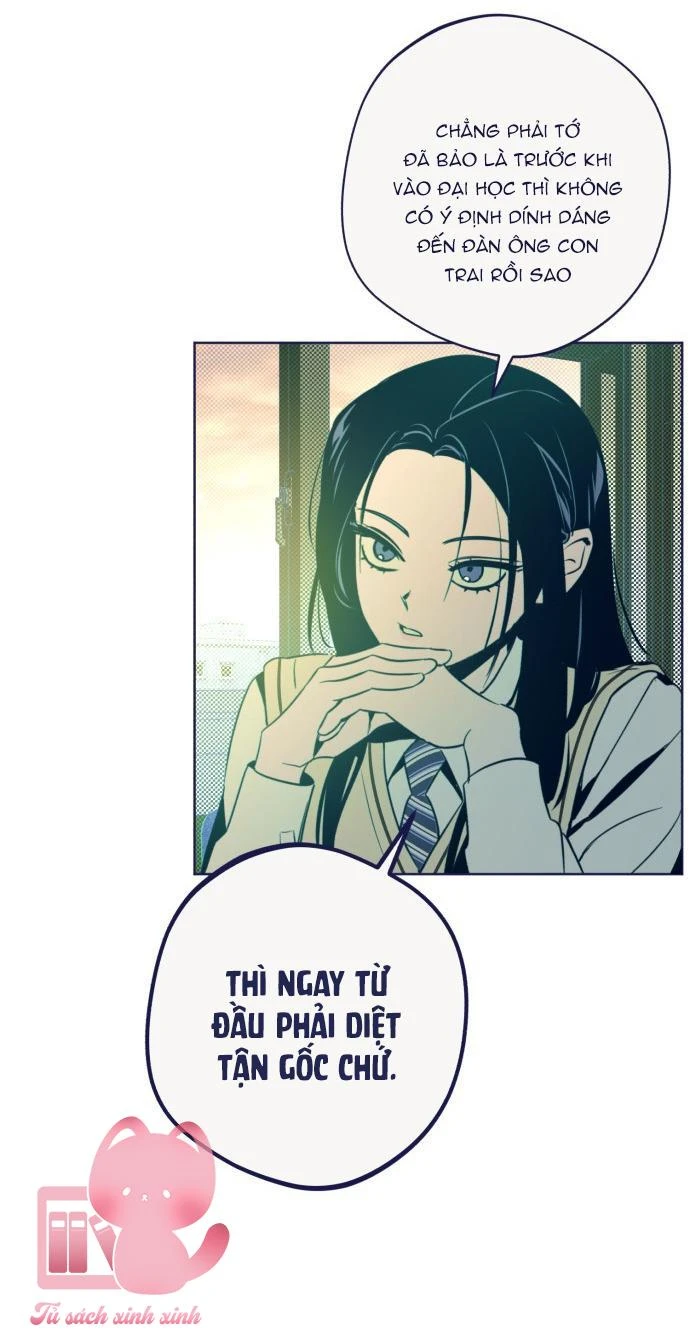 Trắc Nghiệm 4 Lựa Chọn Chapter  36 - 65