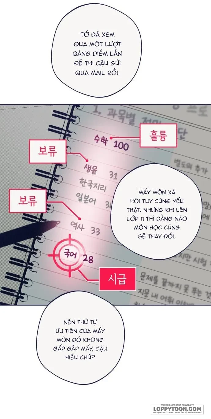 Trắc Nghiệm 4 Lựa Chọn Chapter 37 - 13
