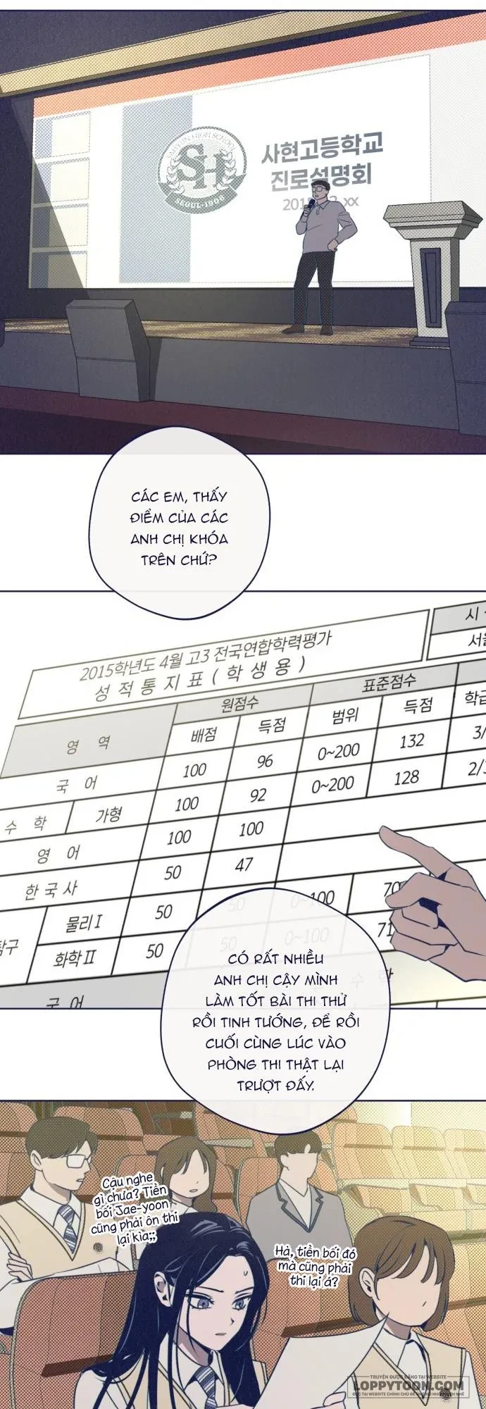 Trắc Nghiệm 4 Lựa Chọn Chapter 37 - 44