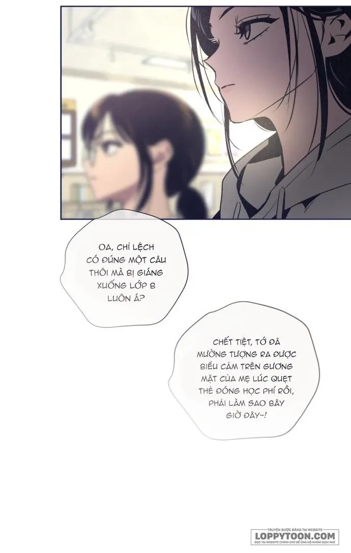Trắc Nghiệm 4 Lựa Chọn Chapter 40 - 42