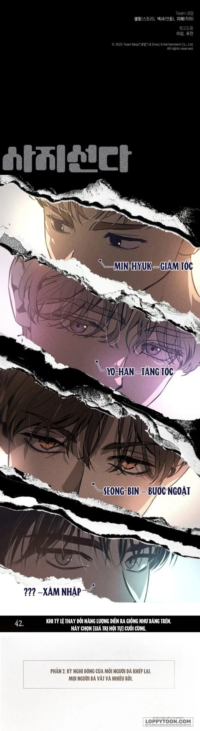 Trắc Nghiệm 4 Lựa Chọn Chapter 42 - 101