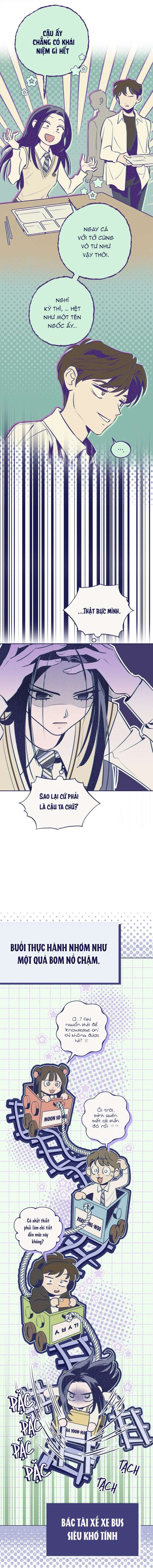 Trắc Nghiệm 4 Lựa Chọn Chapter 4 - 6