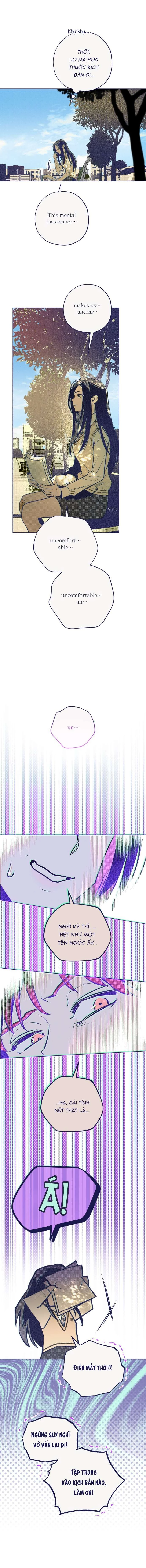 Trắc Nghiệm 4 Lựa Chọn Chapter 4 - 8