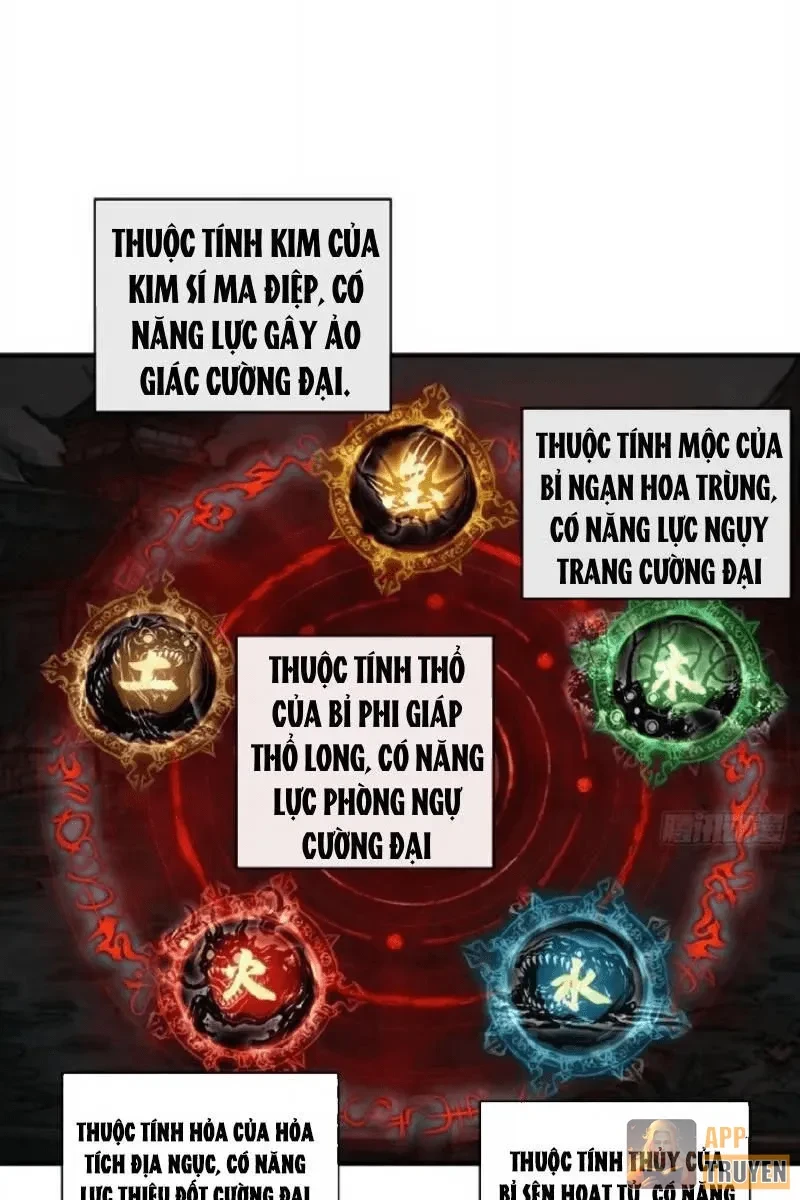 Tiến Hóa Vô Hạn Bắt Đầu Từ Con Số Không Chapter 57 - 49