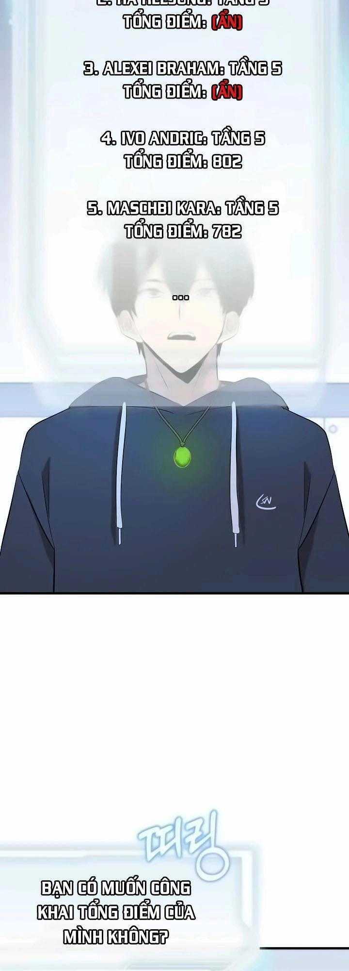 Ta Leo Lên Đỉnh Cao Ngay Cả Những Hồi Quy Giả Cũng Không Thể Đạt Tới Chapter 11 - 12