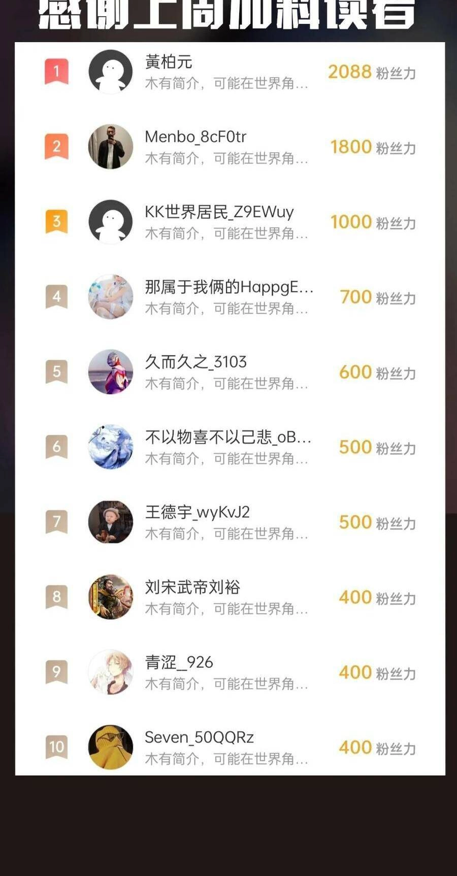 Đại Tần: Ta Con Trai Tần Thủy Hoàng Giết Địch Thăng Cấp Thành Thần Chapter 31 - 57