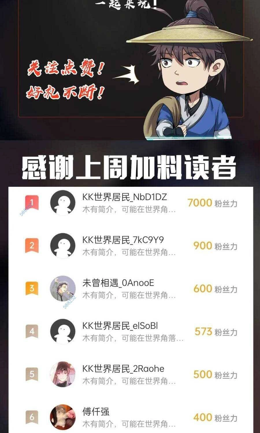 Đại Tần: Ta Con Trai Tần Thủy Hoàng Giết Địch Thăng Cấp Thành Thần Chapter 33 - 63