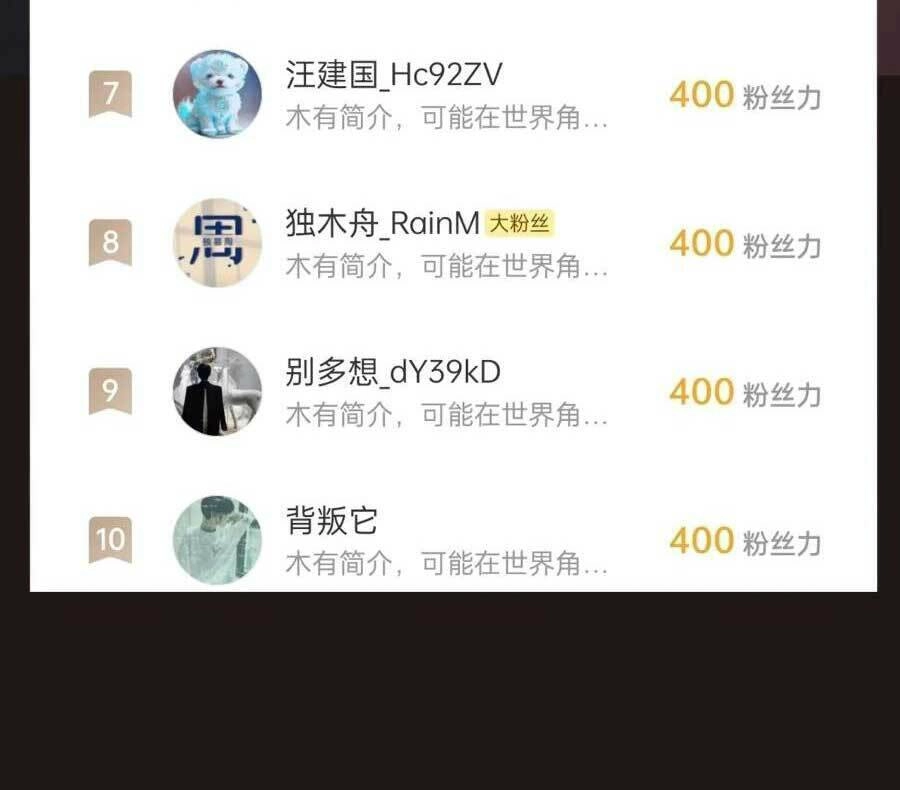 Đại Tần: Ta Con Trai Tần Thủy Hoàng Giết Địch Thăng Cấp Thành Thần Chapter 33 - 64