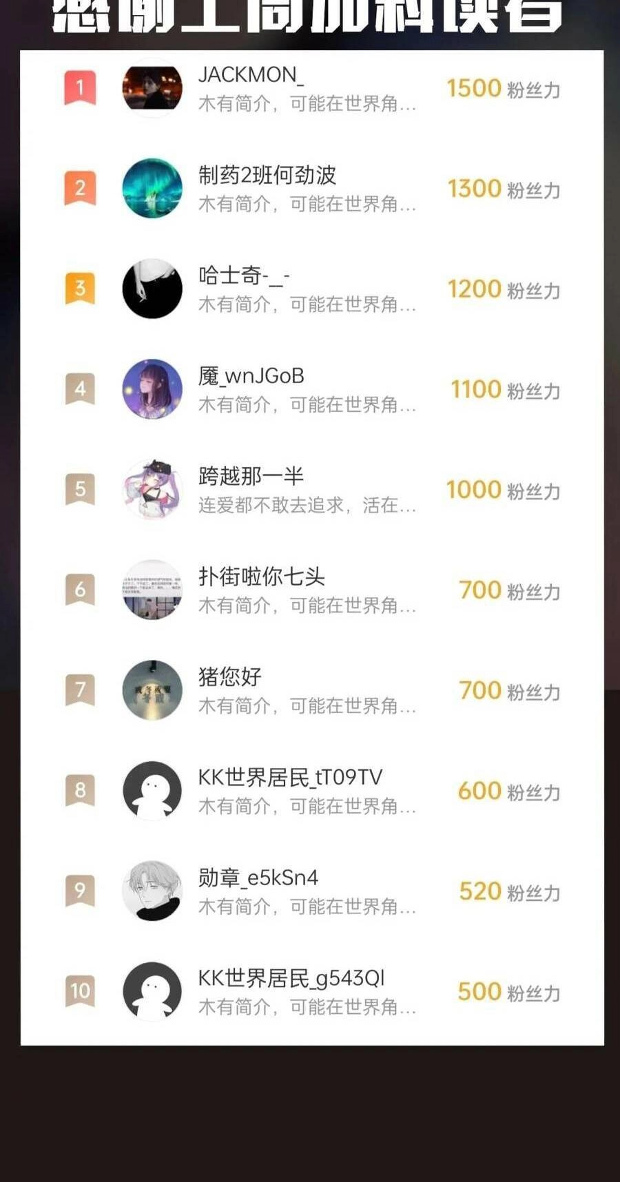 Đại Tần: Ta Con Trai Tần Thủy Hoàng Giết Địch Thăng Cấp Thành Thần Chapter 35 - 55