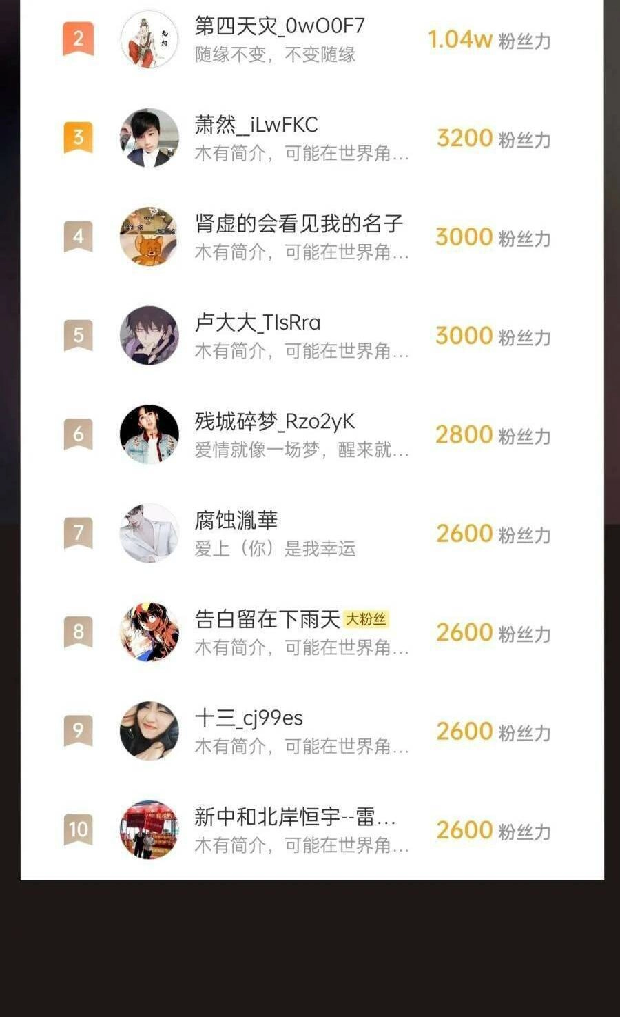 Đại Tần: Ta Con Trai Tần Thủy Hoàng Giết Địch Thăng Cấp Thành Thần Chapter 41 - 63