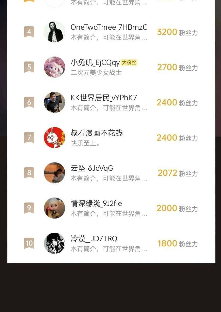 Đại Tần: Ta Con Trai Tần Thủy Hoàng Giết Địch Thăng Cấp Thành Thần Chapter 43 - 64