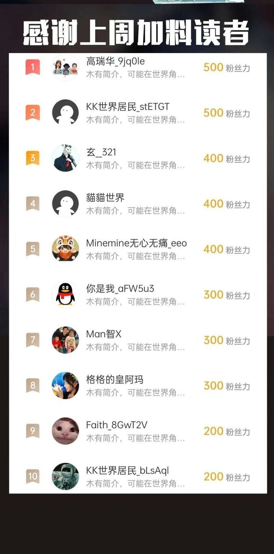 Đại Tần: Ta Con Trai Tần Thủy Hoàng Giết Địch Thăng Cấp Thành Thần Chapter 48 - 76