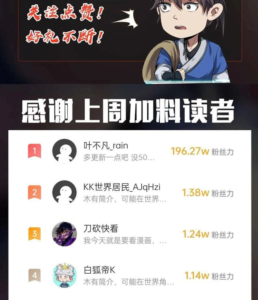 Đại Tần: Ta Con Trai Tần Thủy Hoàng Giết Địch Thăng Cấp Thành Thần Chapter 57 - 56