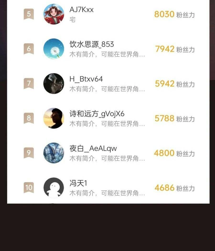 Đại Tần: Ta Con Trai Tần Thủy Hoàng Giết Địch Thăng Cấp Thành Thần Chapter 57 - 57