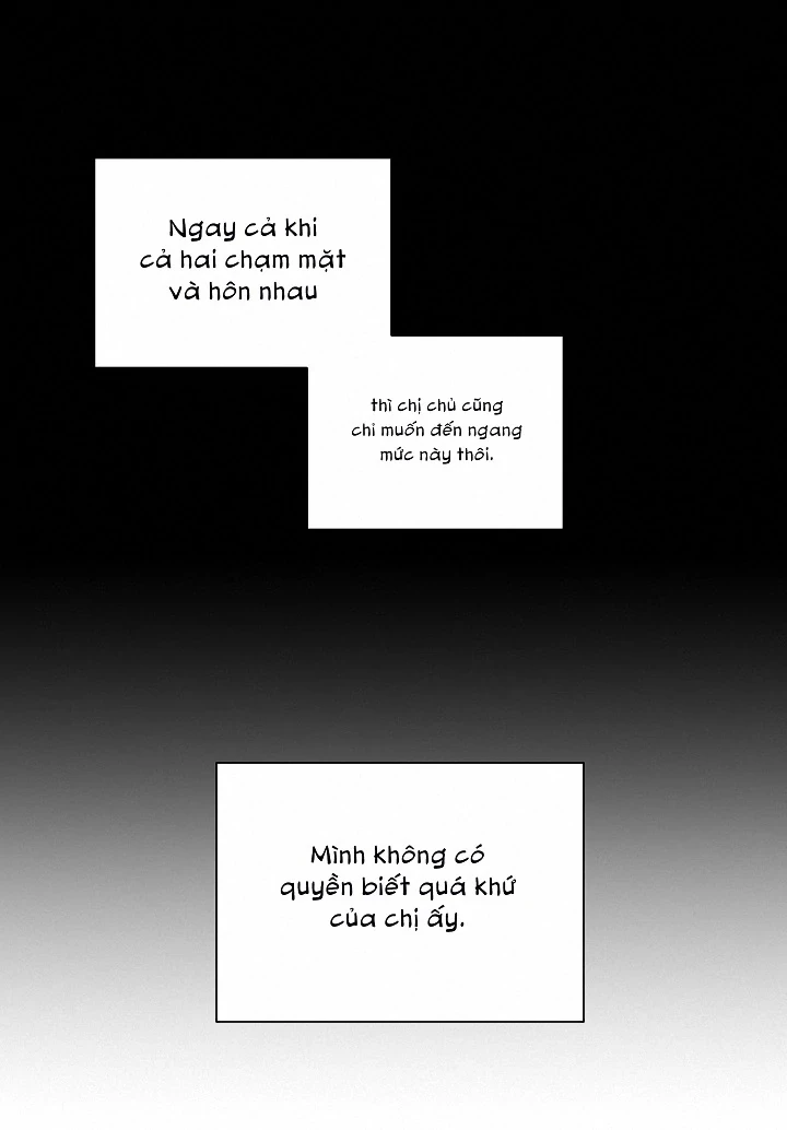 Drunken My Boss Chapter 18 - 33