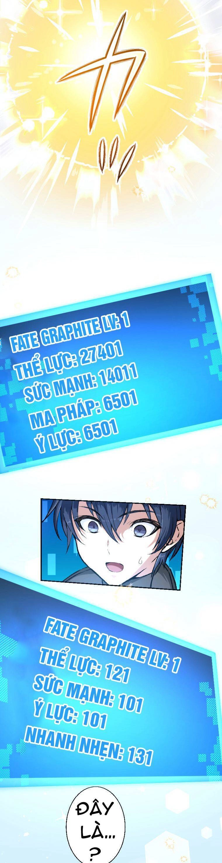 Ma Vương Phàm Ăn Chapter 14 - 28