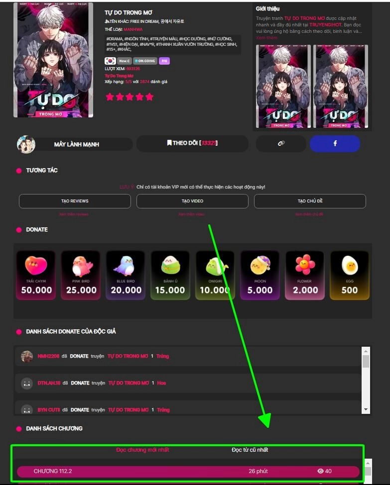 Tôi Tưởng Đó Chỉ Là Tiểu Thuyết Trọng Sinh Bình Thường Chapter 37.1 - 3