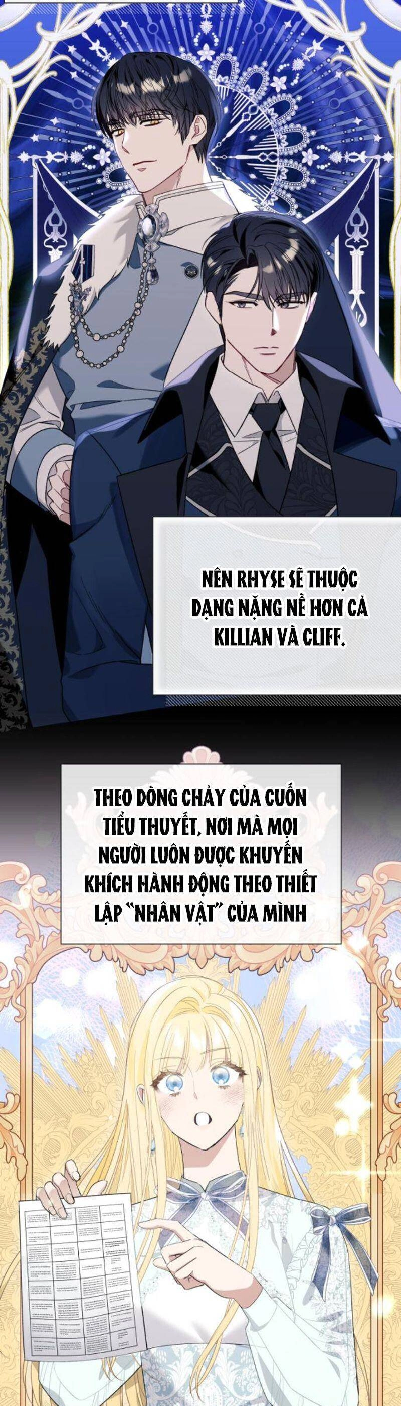 Tôi Tưởng Đó Chỉ Là Tiểu Thuyết Trọng Sinh Bình Thường Chapter 59 - 3