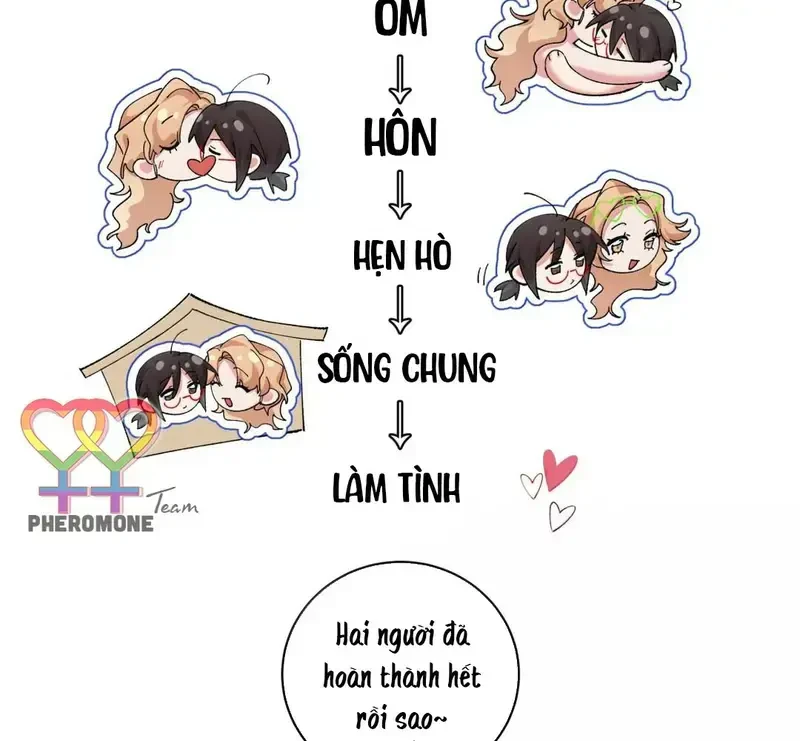 Run Run Rẩy Rẩy Chạy Khỏi Người Chapter 43 - 45