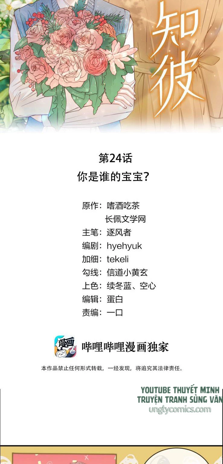 Tri Bỉ Chapter 24 - 2