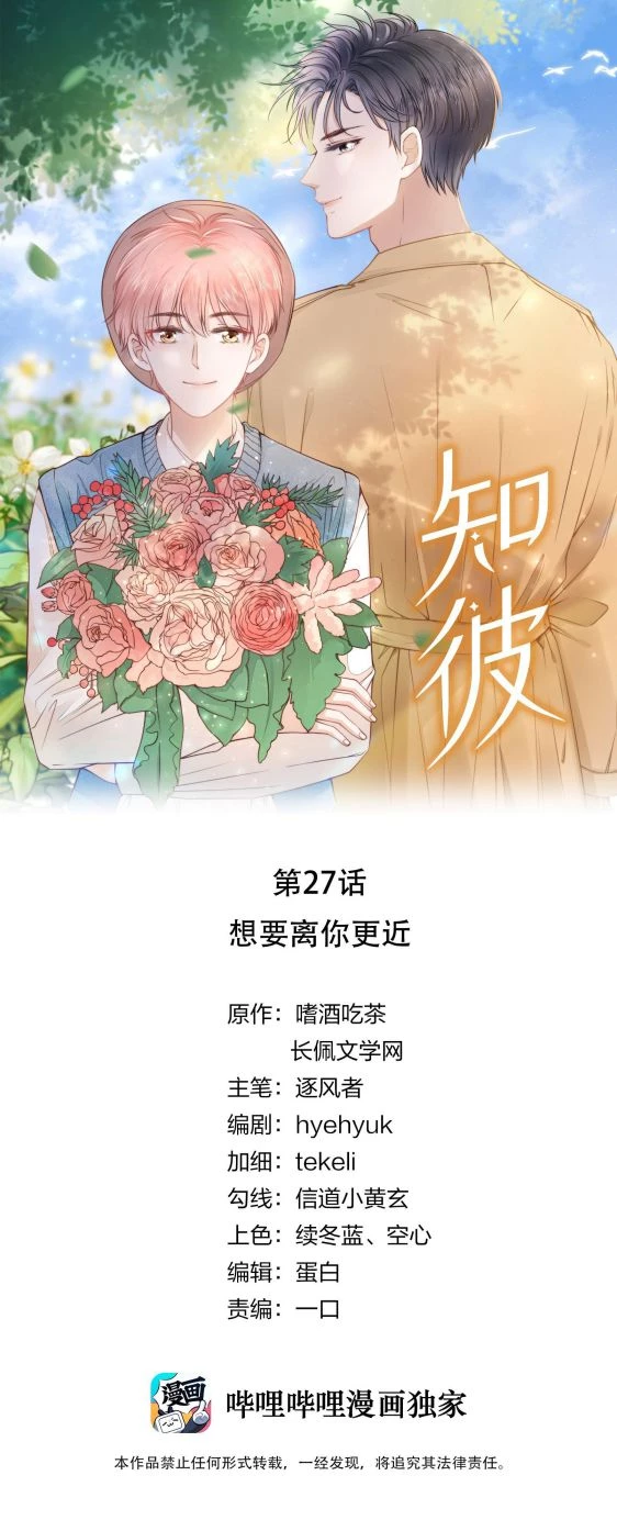 Tri Bỉ Chapter 27 - 1