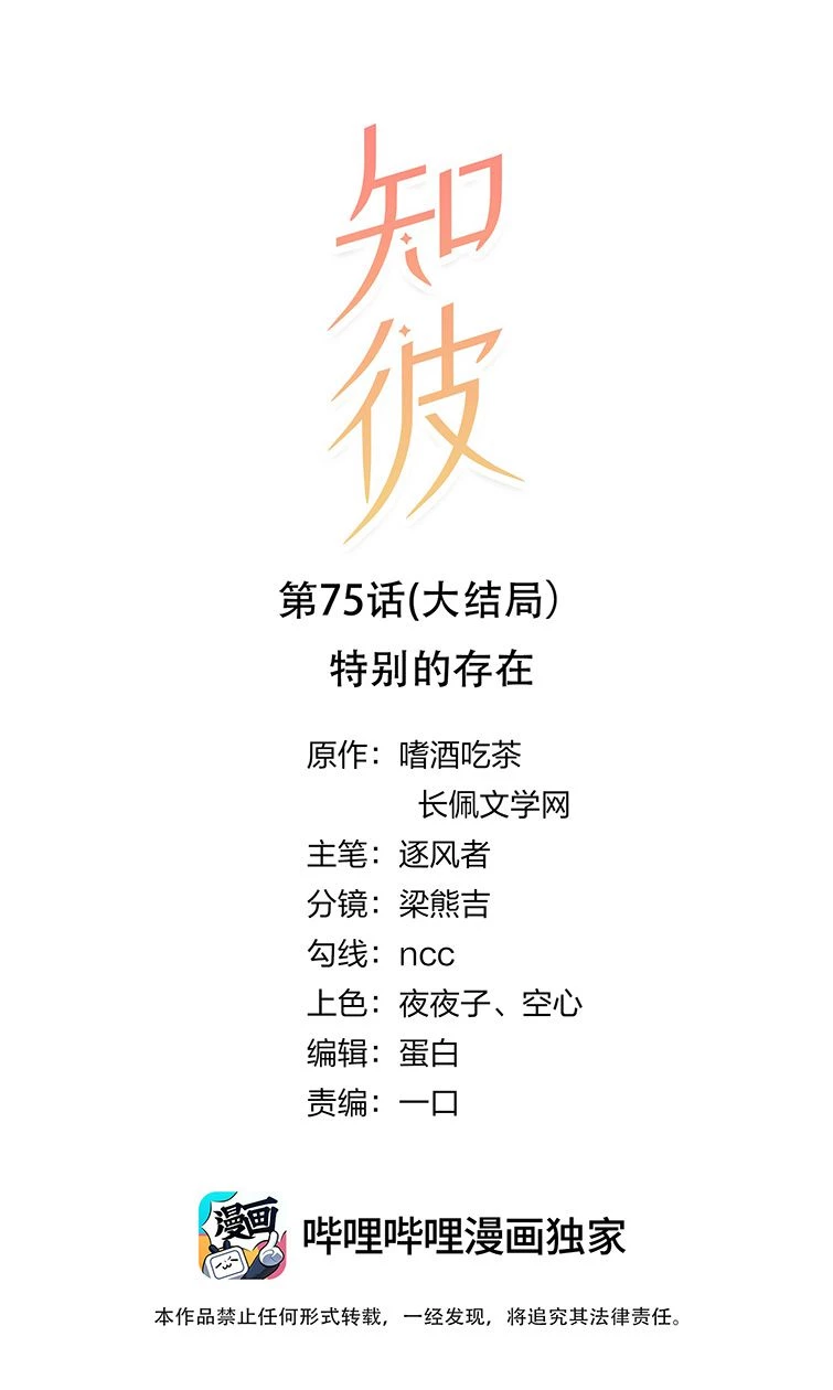 Tri Bỉ Chapter 75 - 1