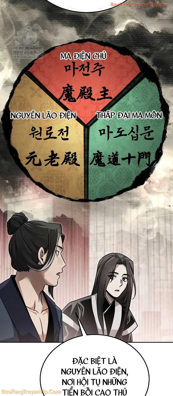 Thần Ma Đại Đế Chapter 32 - 23