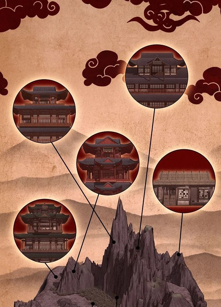 Thần Ma Đại Đế Chapter 5 - 63