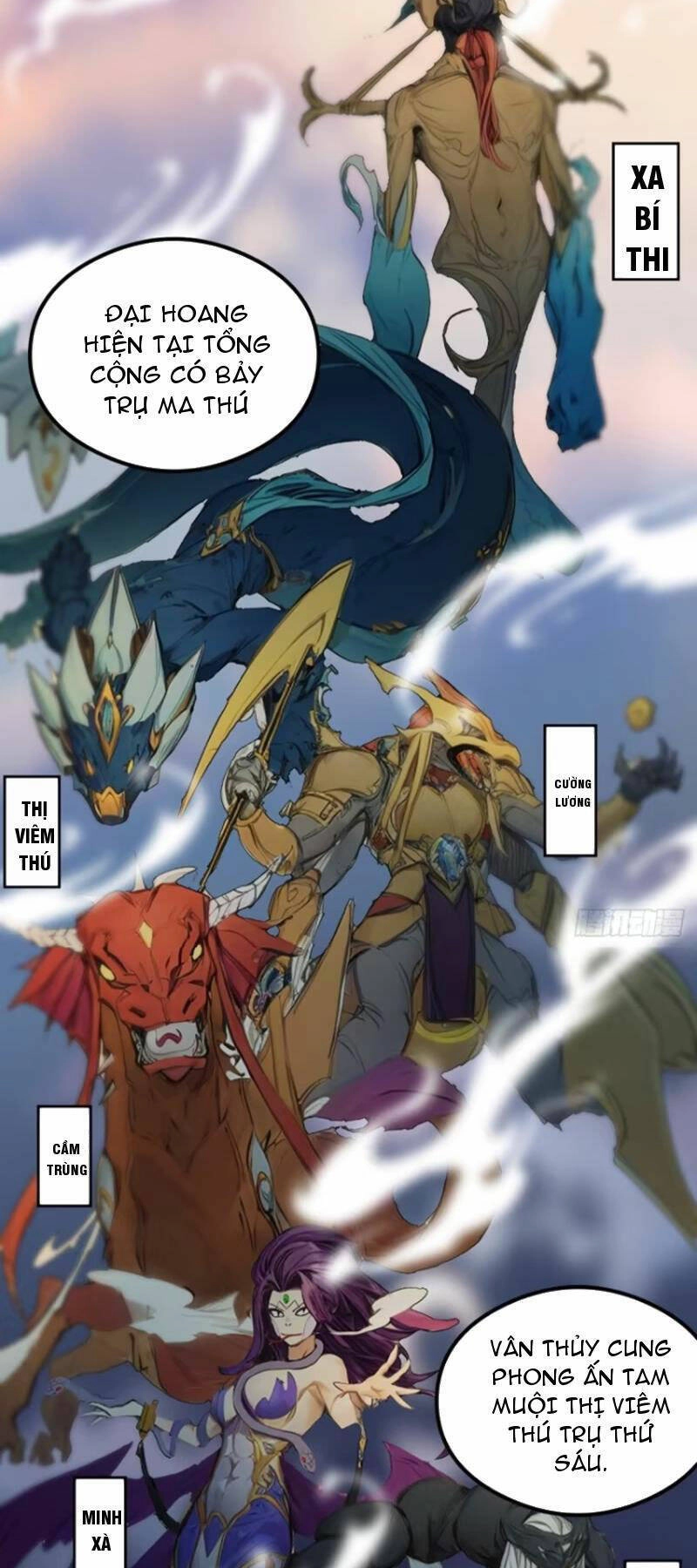 Ngươi Là Hạng Người Gì Cũng Dám Ở Tiên Giới Lên Mặt Với Ta? Chapter 13 - 31