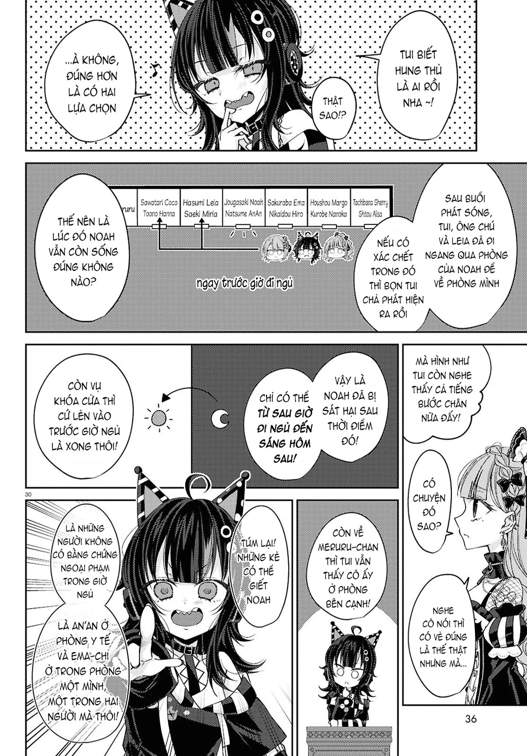 Phiên Tòa Phù Thủy Của Ma Pháp Thiếu Nữ Chapter 5 - 30