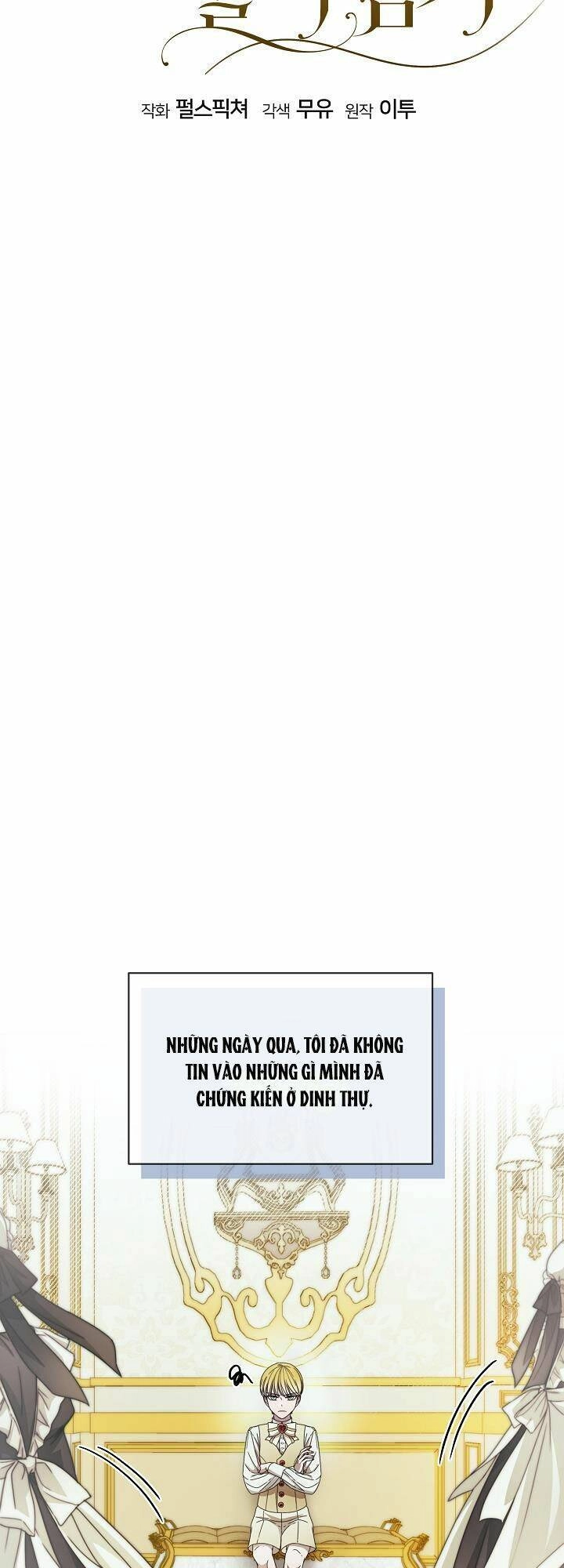 Sống Sót Qua Sự Ám Ảnh Chapter 6 - 8