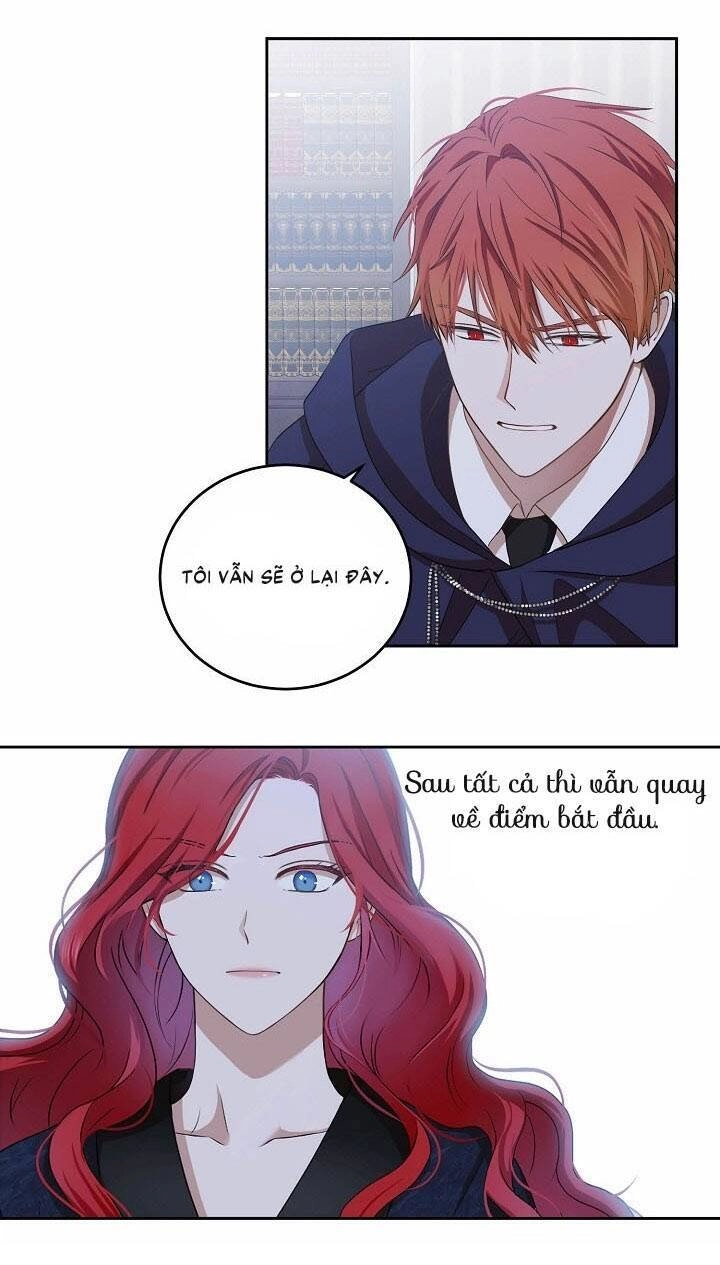 Tôi Lạc Vào Thế Giới Trò Chơi Harem Ngược Chapter 6 - 10