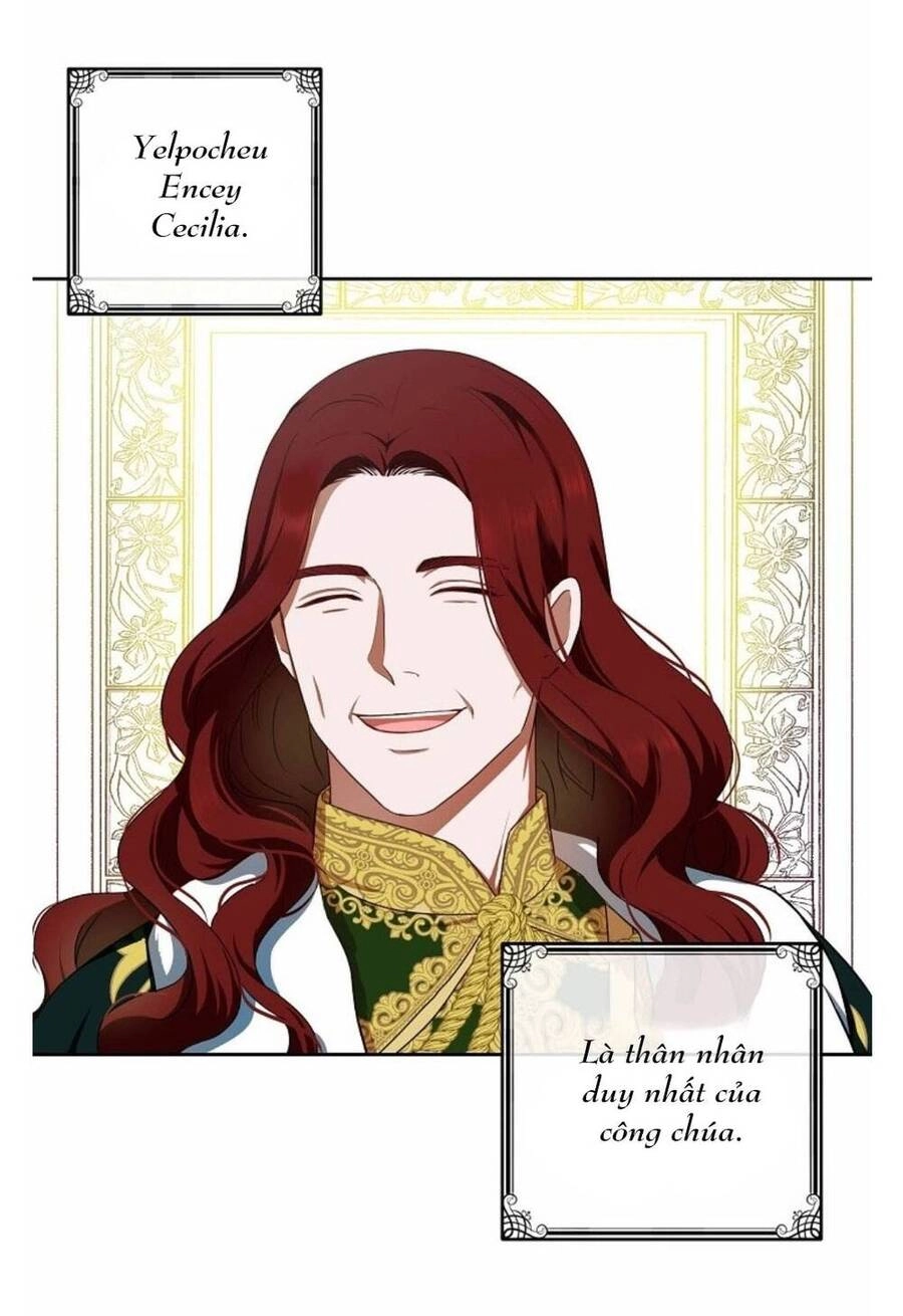 Tôi Lạc Vào Thế Giới Trò Chơi Harem Ngược Chapter 7 - 28