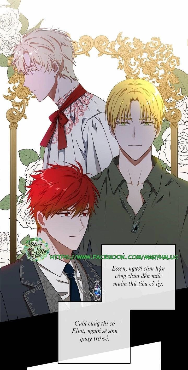 Tôi Lạc Vào Thế Giới Trò Chơi Harem Ngược Chapter 8 - 62