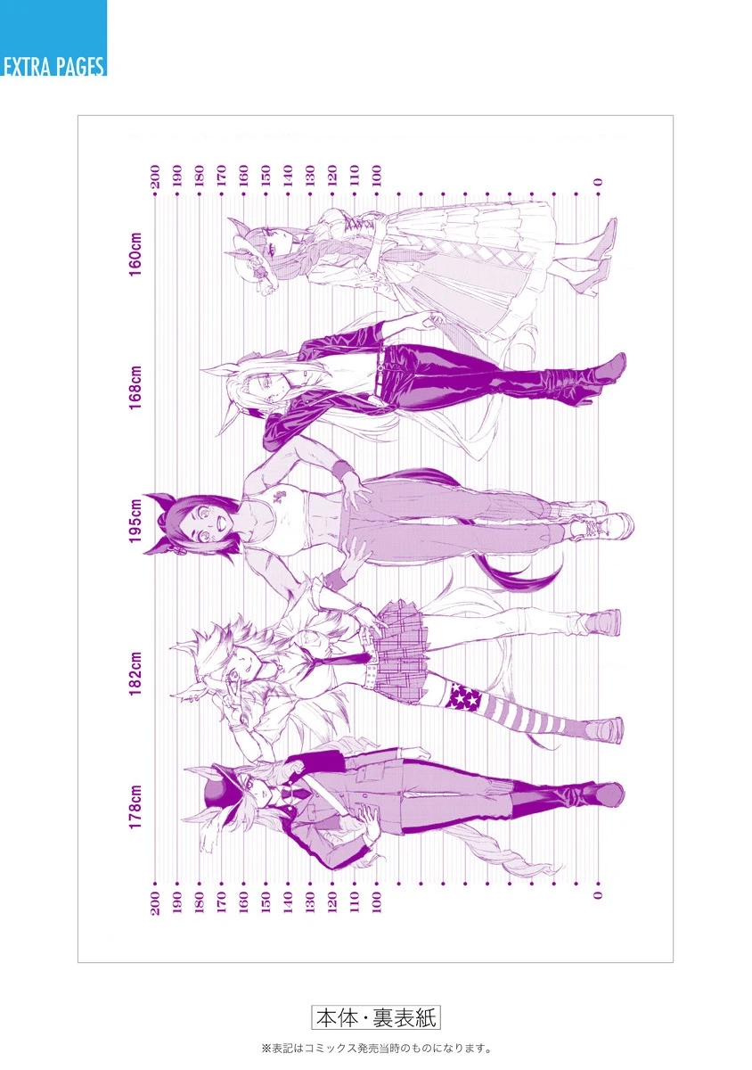 Uma Musume: Cinderella Gray Chapter 57 - 22