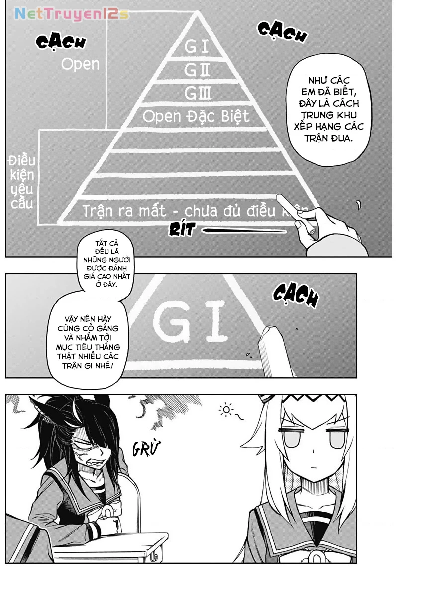 Uma Musume: Cinderella Gray Chapter 18 - 2