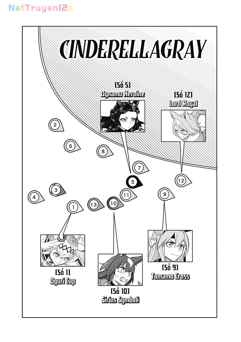 Uma Musume: Cinderella Gray Chapter 40 - 2