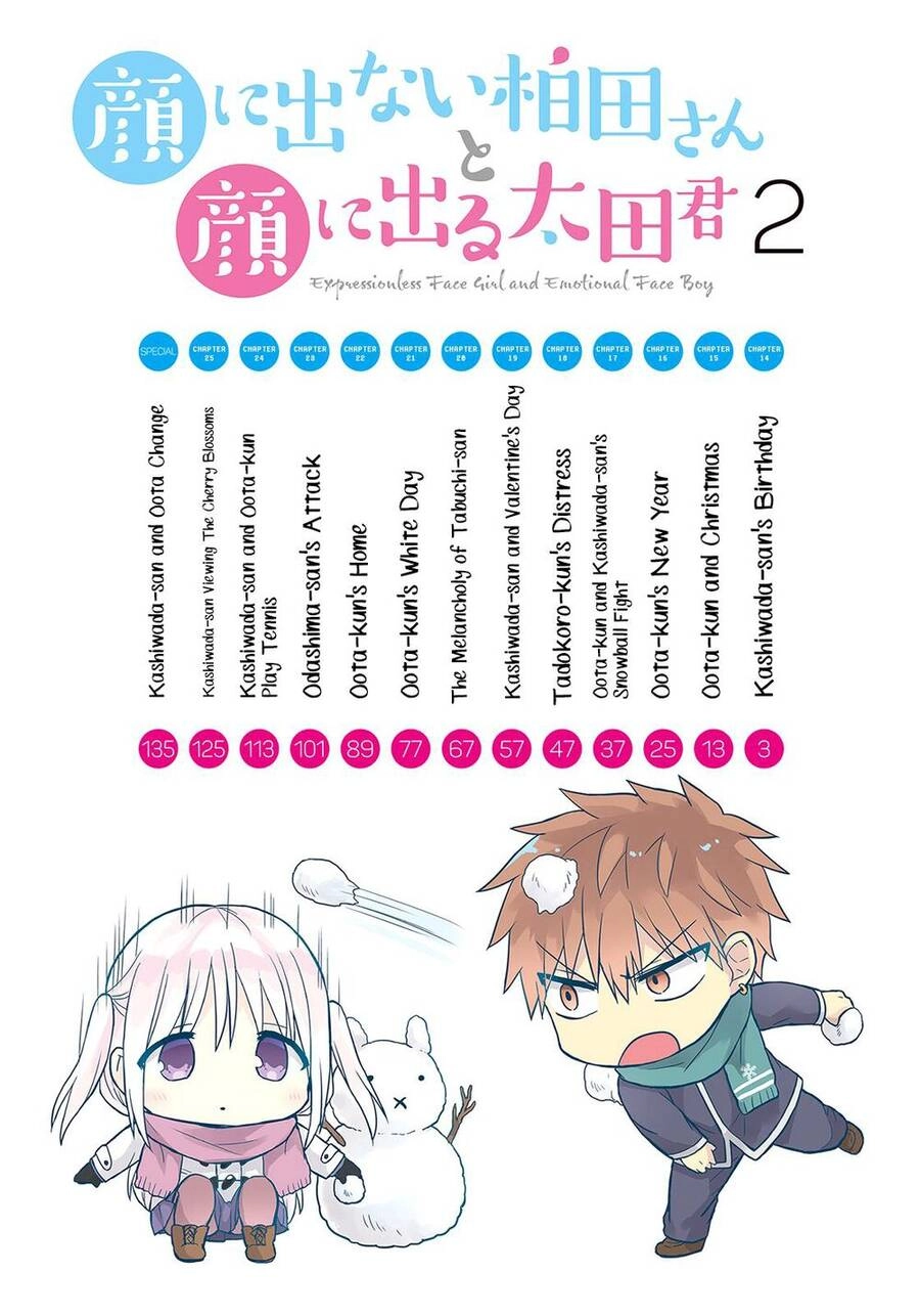 Kao Ni Denai Kashiwada-San To Kao Ni Deru Oota-Kun Chapter 14 - 5