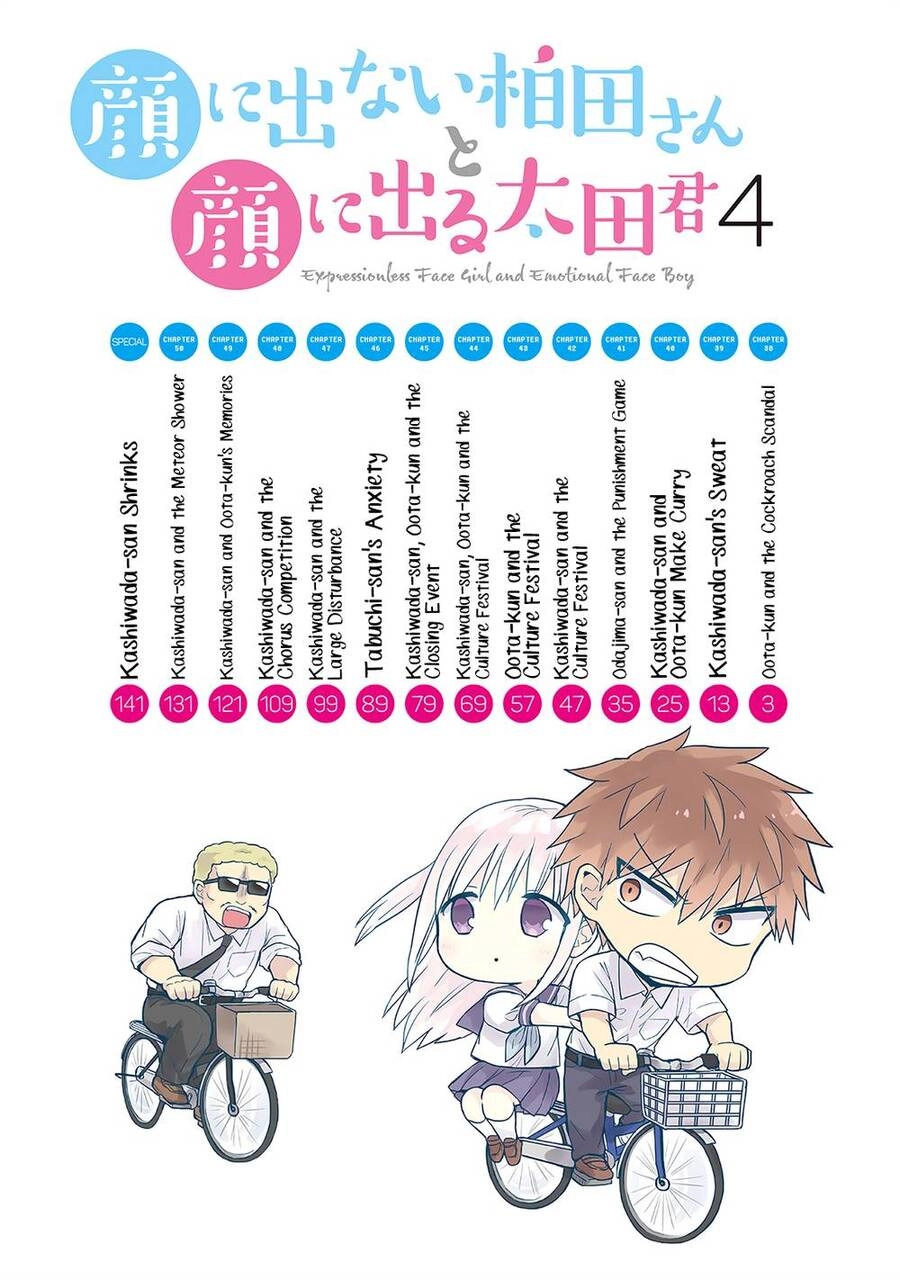 Kao Ni Denai Kashiwada-San To Kao Ni Deru Oota-Kun Chapter 38 - 6