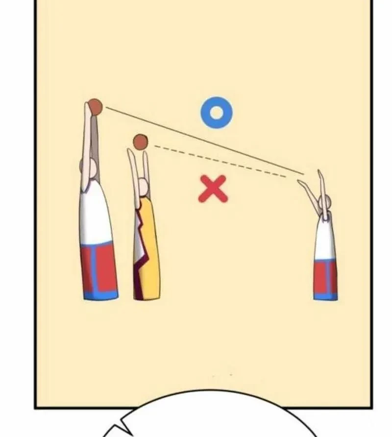 Đội Bóng Rổ Trung Học Chapter 10 - 17