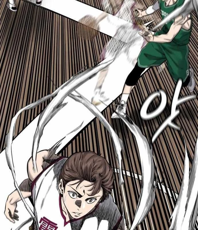 Đội Bóng Rổ Trung Học Chapter 4 - 80