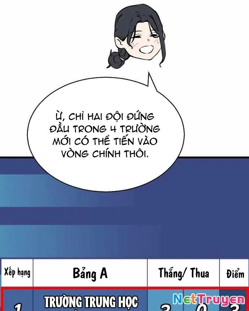 Đội Bóng Rổ Trung Học Chapter 6 - 126