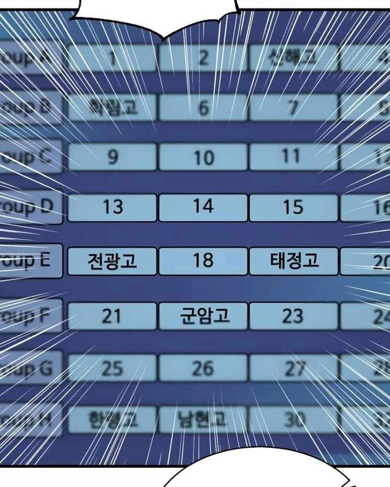 Đội Bóng Rổ Trung Học Chapter 6 - 145