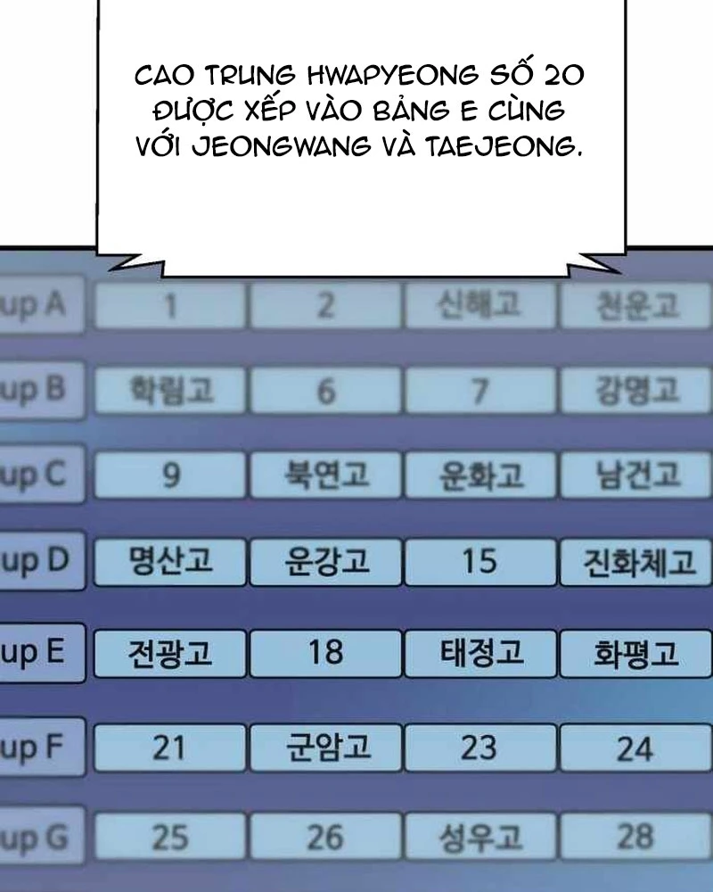 Đội Bóng Rổ Trung Học Chapter 6 - 174