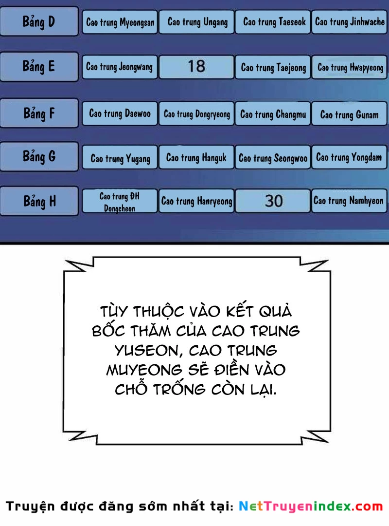 Đội Bóng Rổ Trung Học Chapter 6 - 197