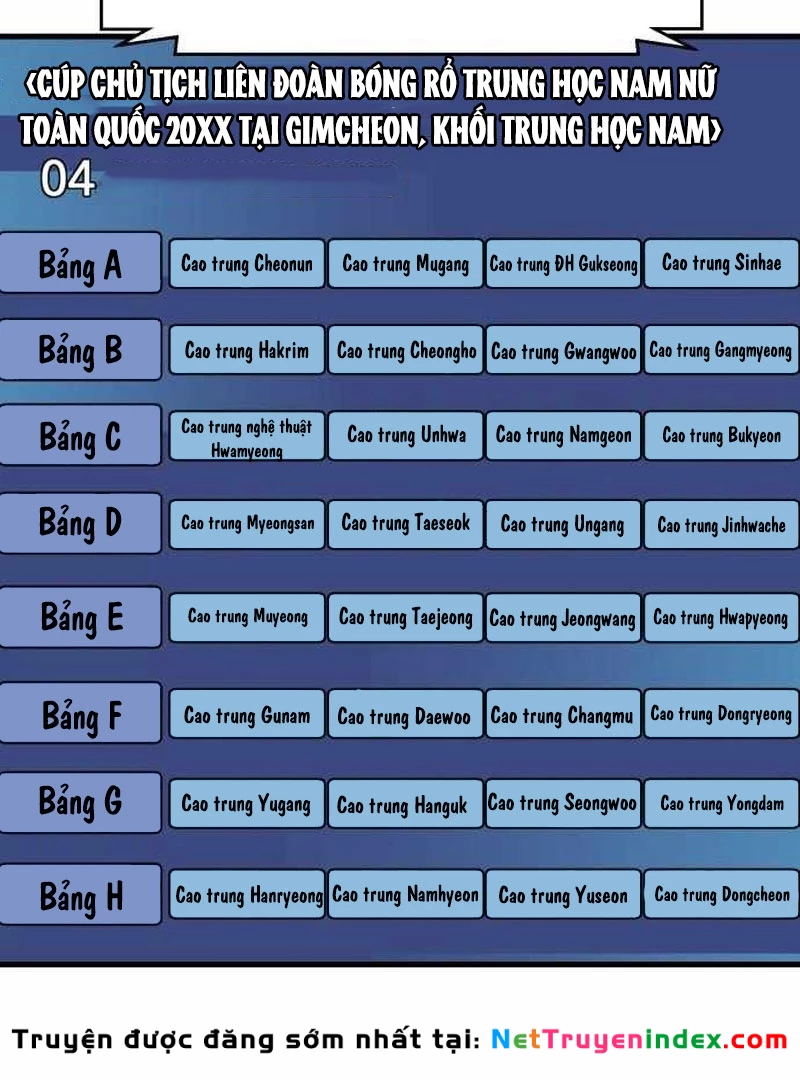 Đội Bóng Rổ Trung Học Chapter 6 - 210