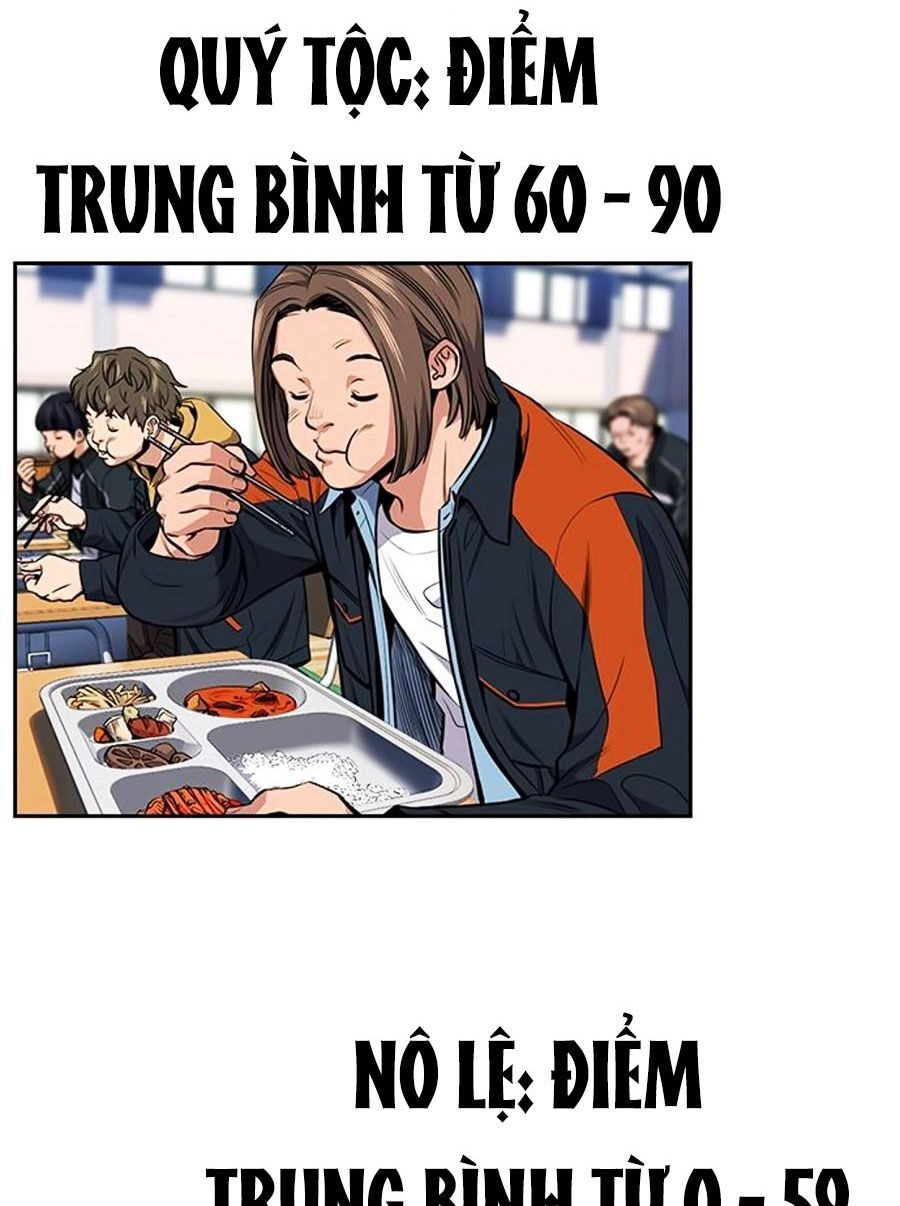 Giáo Dục Chân Chính Chapter 10 - 15