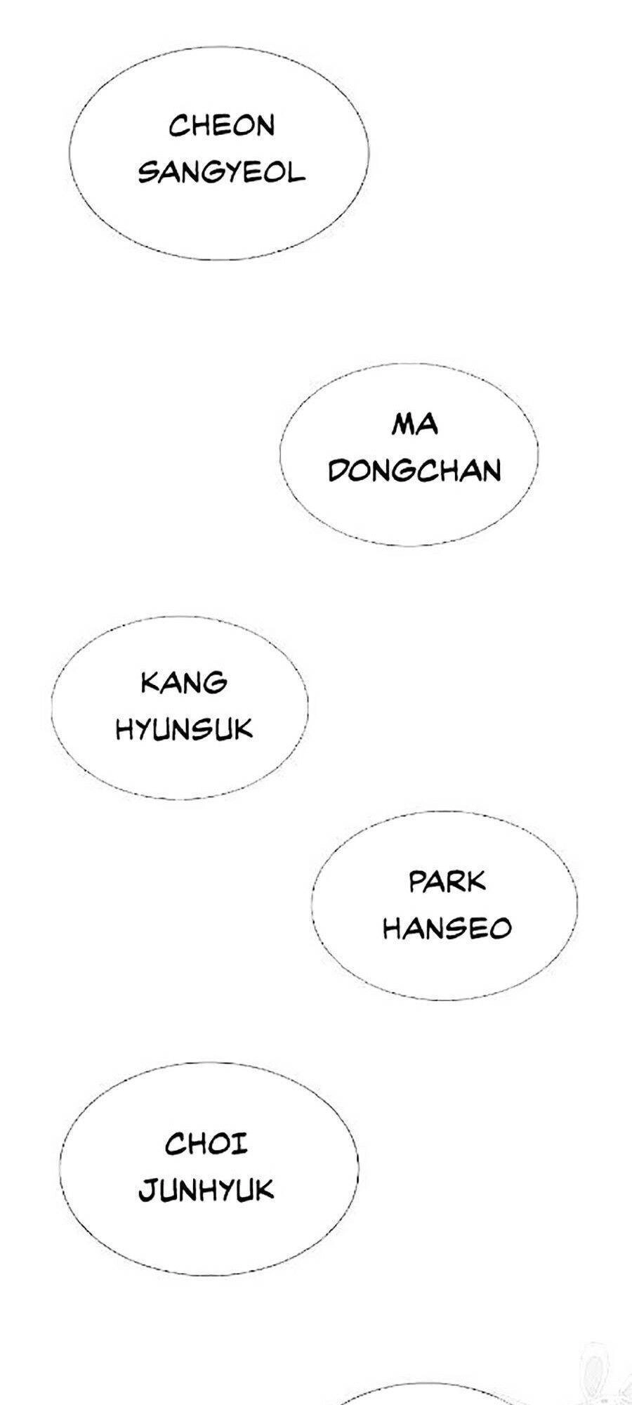 Giáo Dục Chân Chính Chapter 23 - 77